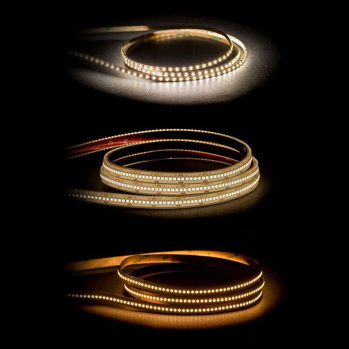 19.2w LED Strip
