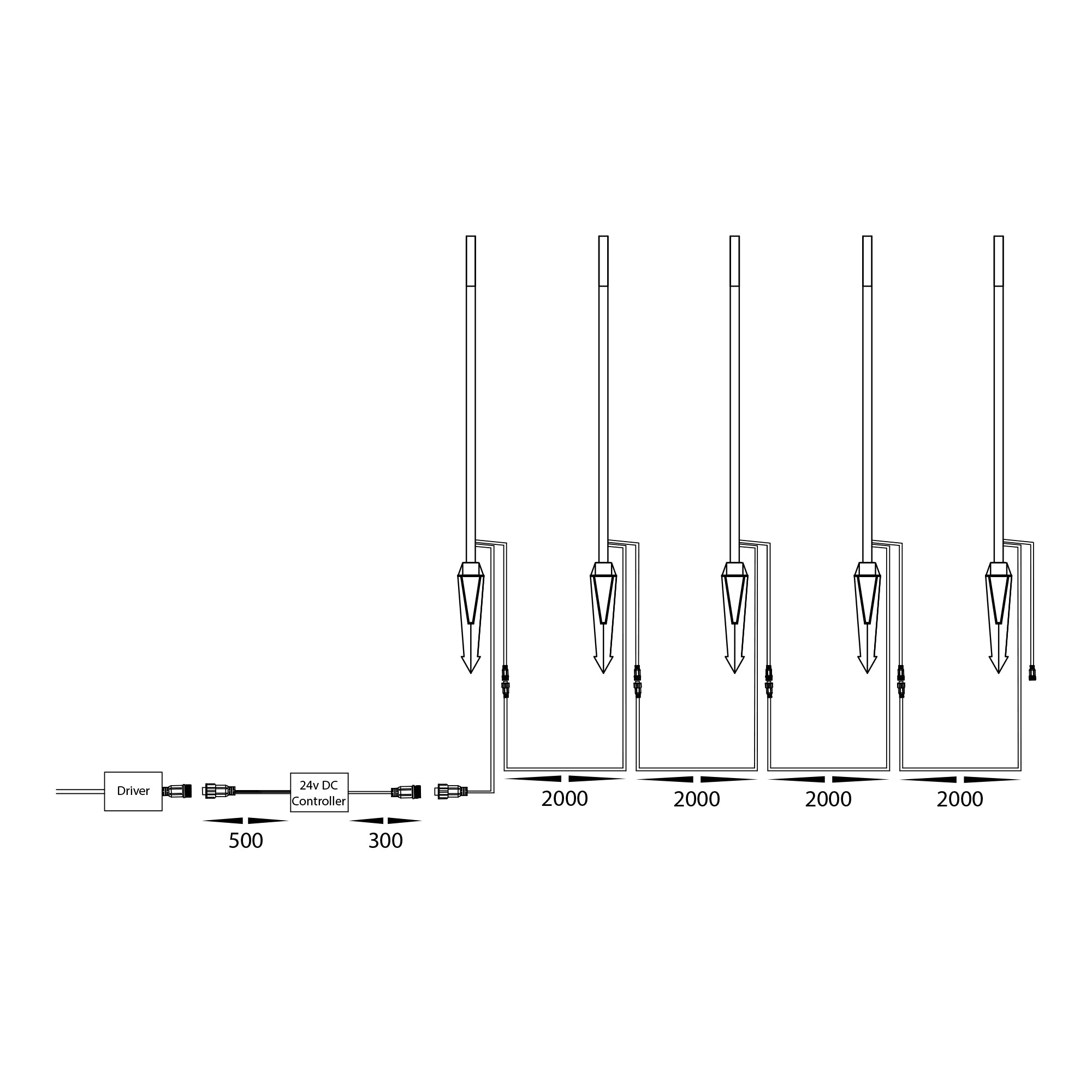 HV1514RGBCW-BLK-KIT - Drique Aluminium Black RGBCW 5 Light LED Bollard Spike Light Kit
